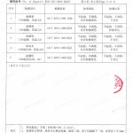 汶上重防腐地坪,汶上超强耐腐蚀涂料-缩略图4